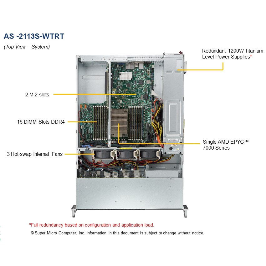 Supermicro - 2113S-WTRT - התמונה להמחשה בלבד