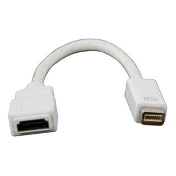   - MiniDVI2HDMI -   