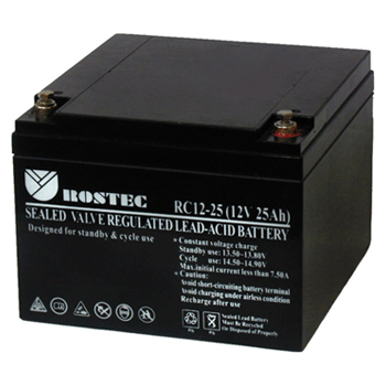 Rostec - RC1225 -   