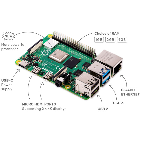 Raspberry Pi - RPI4-MODBP-4GB -   